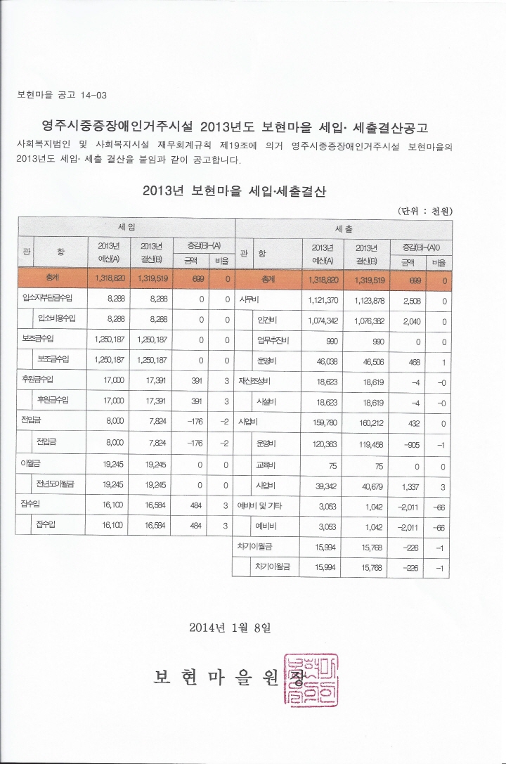 2013세입 세출 결산공고.jpg