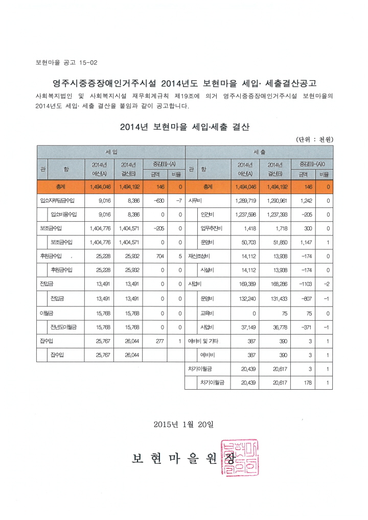 2014 세입 세출 결산서.jpg