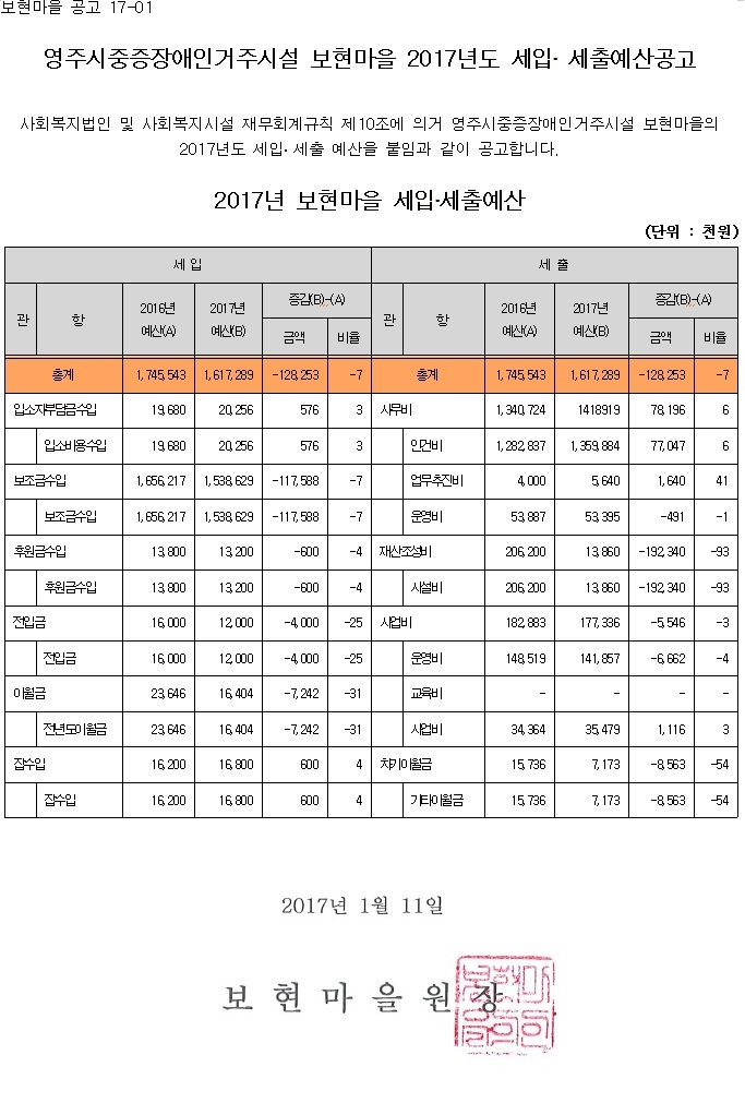 2017년 세입세출예산 공고.jpg