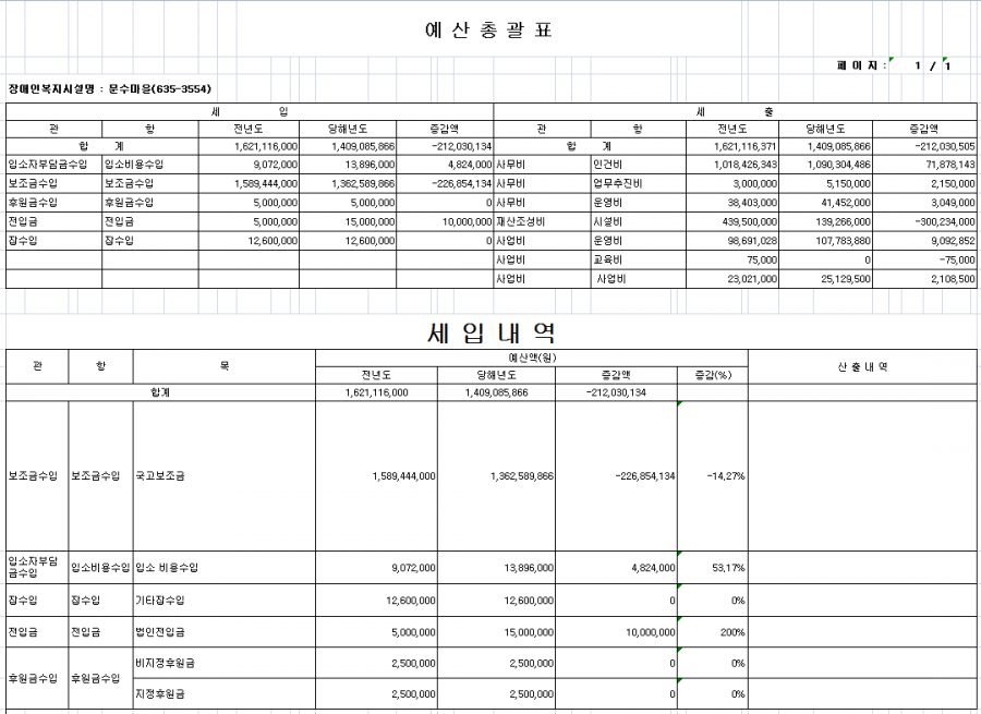 2015문수마을 예산서 1.PNG