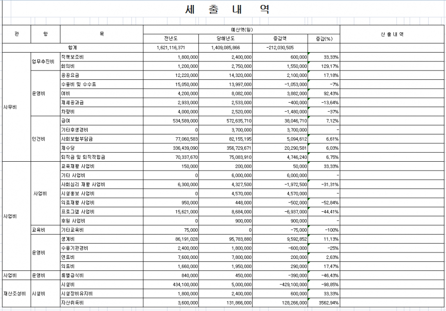 2015문수마을 예산서 2.PNG